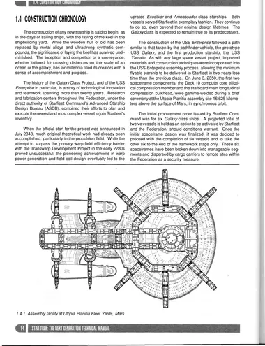 Assembly facility at Utopia Planitia Fleet Yards, Mars