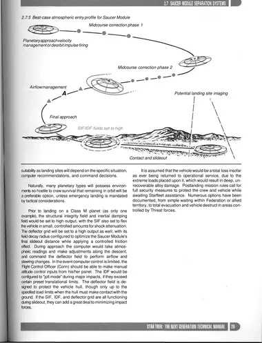 Best-case atmospheric entry profile for Saucer Module