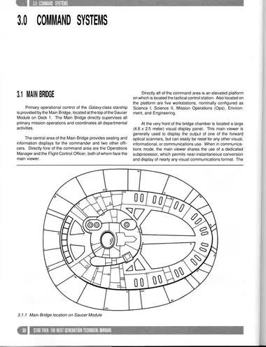 Main Bridge location on Saucer Module