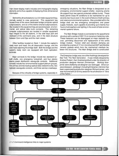Command intelligence links to major systems