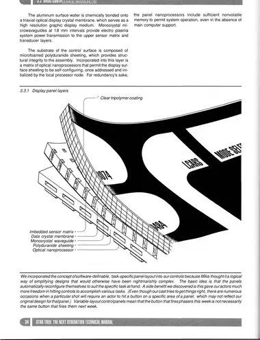 Display panel layers