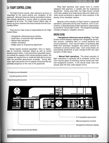 Flight Control panel (Cruise Mode)