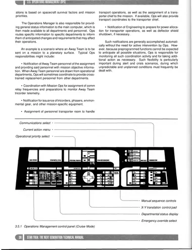 Operations Management control panel (Cruise Mode)