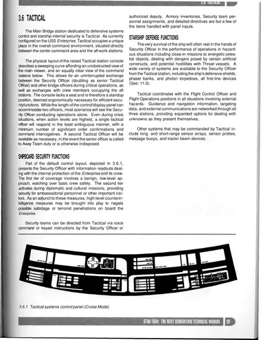 Tactical systems control panel (Cruise Mode)