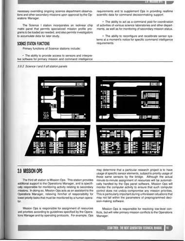 Science I and II aft station panels