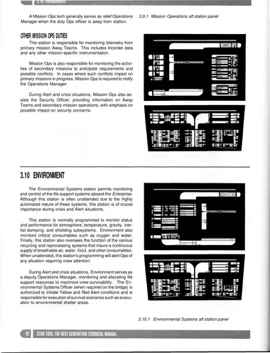 Mission Operations aft station panel