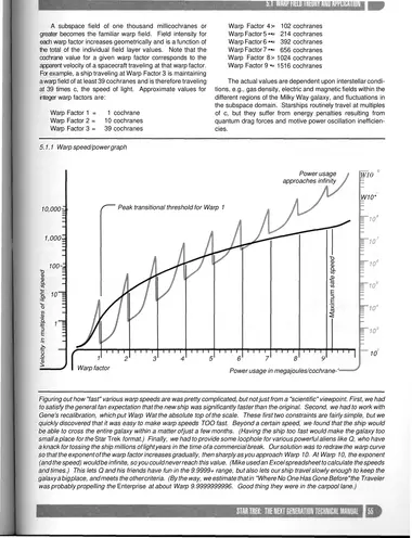 Warp speed/power graph