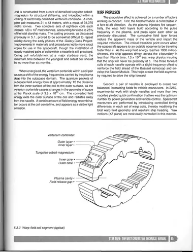 Warp field coil segment (typical)