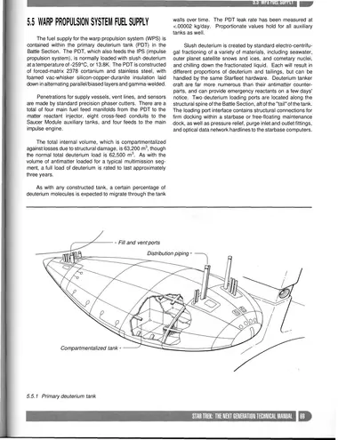 Primary deuterium tank