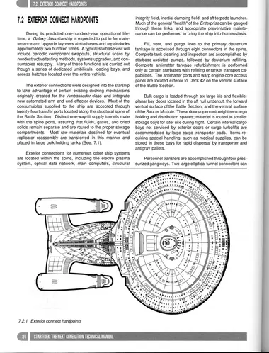 Exterior connect hardpoints