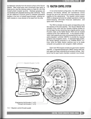 Reaction control thruster quads