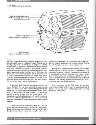 RCS thruster quad assembly