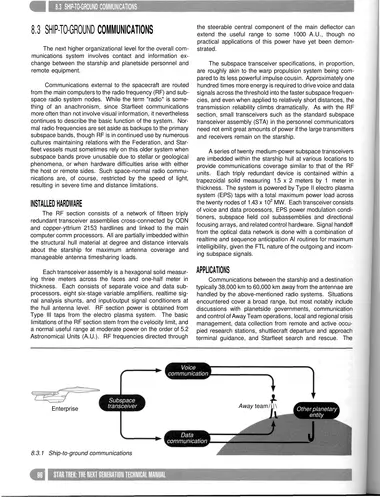 Ship-to-ground communications
