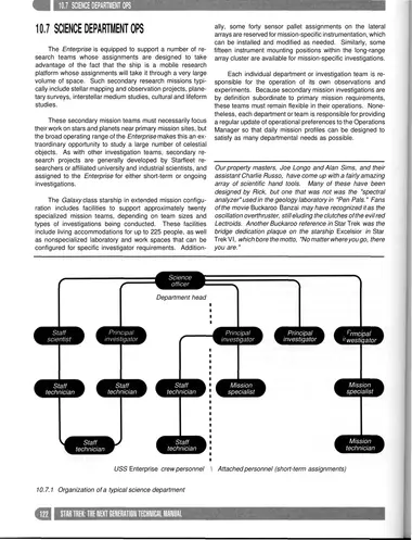 Organization of a typical science department