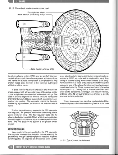 Phaser bank emplacements (dorsal view)