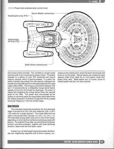Phaser bank emplacements (ventral view)