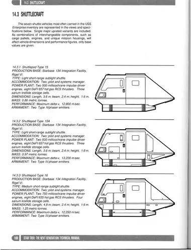 Shuttlepod Type 15 PRODUCTION BASE: Starbase 134 Integration Facility, Rigel VI.