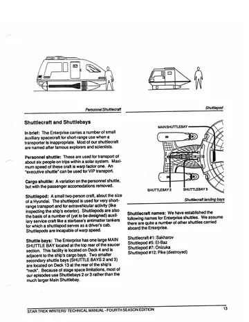 Personnel Shuttlecraft and Shuttlepod &mdash; line drawings of the two auxiliary craft types.