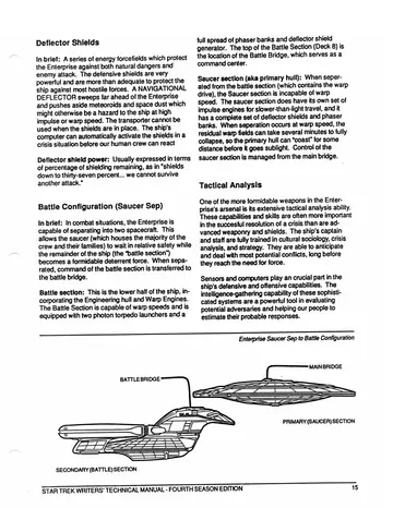 Enterprise Saucer Sep to Battle Configuration &mdash; diagram showing the Main Bridge and Battle Bridge and the separation into the Primary (Saucer) Section and the Secondary (Battle) Section.