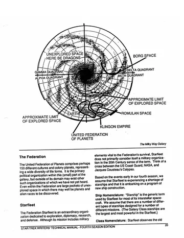 The Milky Way Galaxy &mdash; map of the galaxy showing the four quadrants (Alpha, Beta, Delta, Gamma), Earth and the United Federation of Planets, the Klingon Empire, Romulan Space, Borg Space, the approximate limits of explored space, and unexplored space labeled &ldquo;Here Be Dragons&rdquo;.