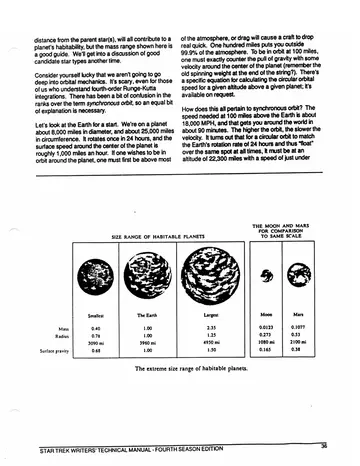 Size range of habitable planets &mdash; comparison diagram (after Stephen H. Dole) showing the smallest and largest habitable planets to scale beside the Earth, the Moon, and Mars, with a table of mass, radius, and surface gravity values.